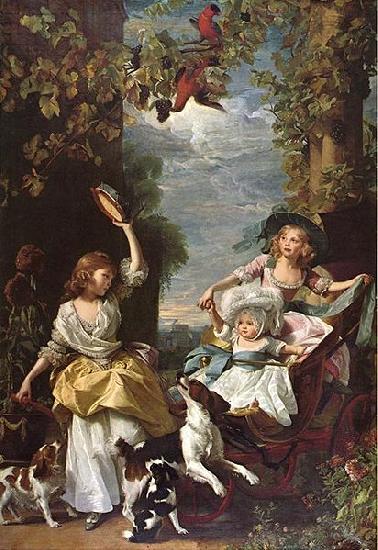 John Singleton Copley Daughters of King George III oil painting image